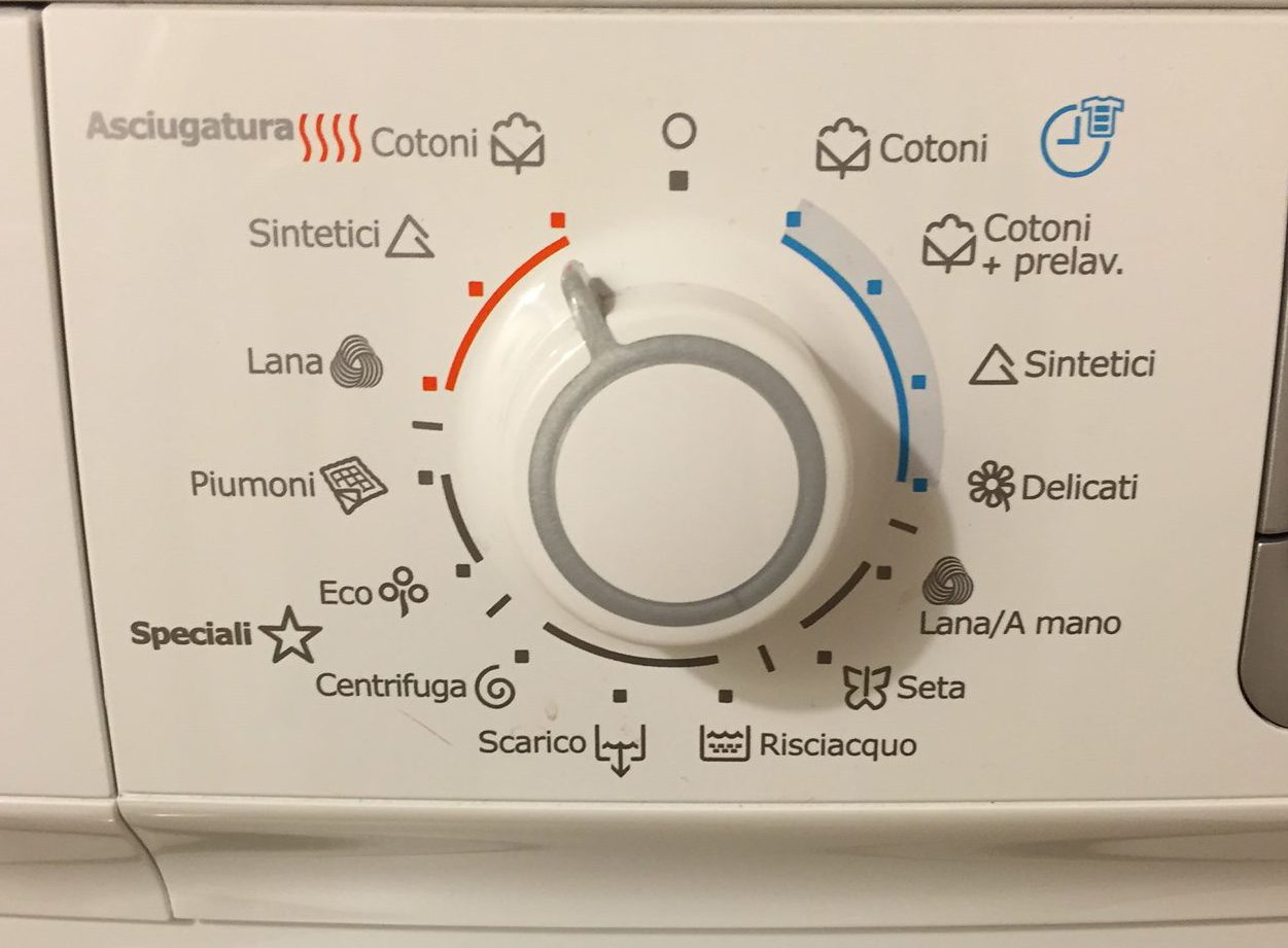 Bosch Washing Machine Drawer Symbols